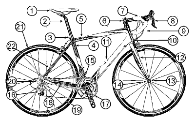 Seguro de bike montada Seguro para bike montada