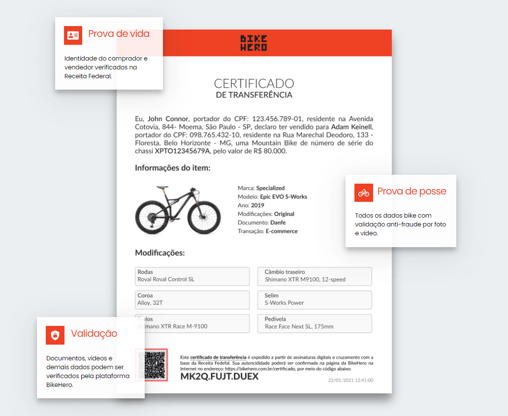 certificado bikehero